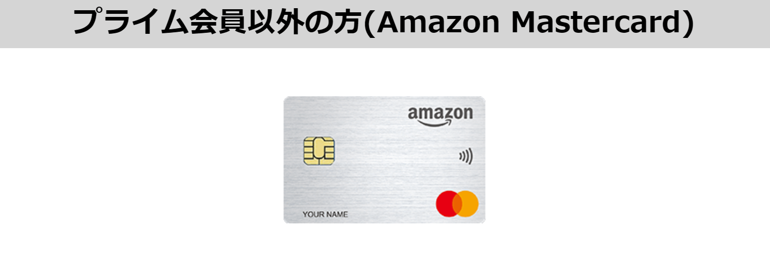 Amazonクレジットカード_Amazon Mastercard