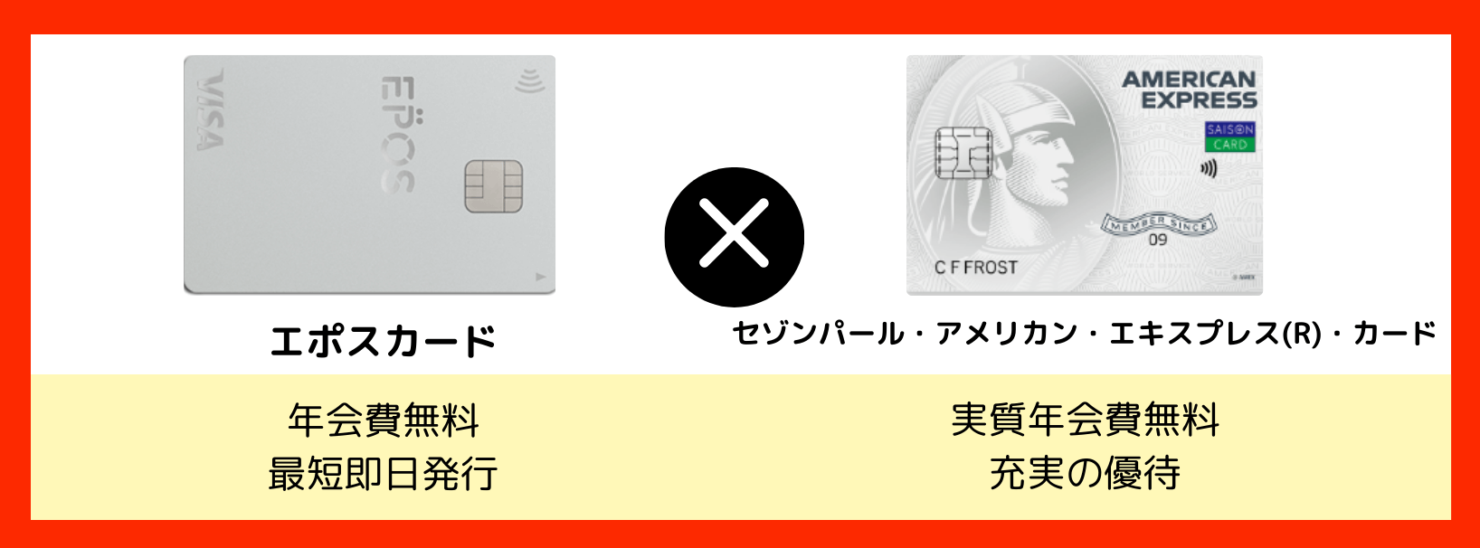 クレジットカード最強の2枚_エポスカード×セゾンパール