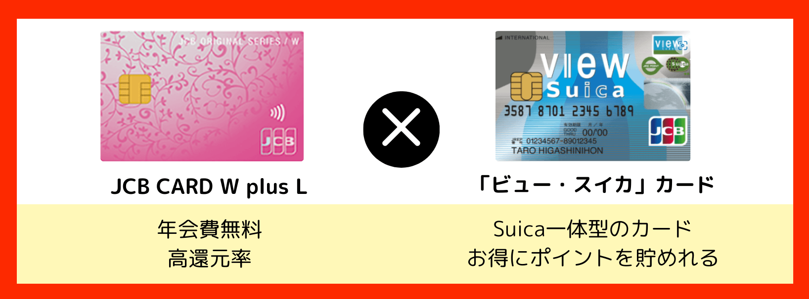 クレジットカード最強の2枚のおすすめな組み合わせを徹底解説