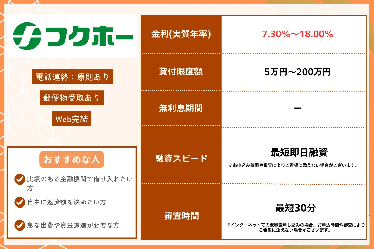 カードローンおすすめランキング【2026年最新】金利・審査通過率・借入速度で徹底比較