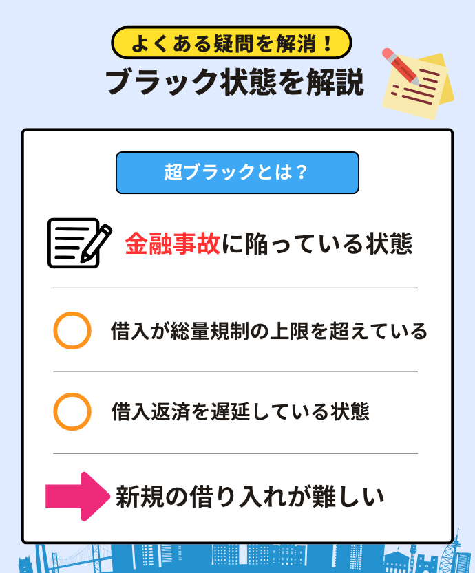 超ブラックとは？の図解画像