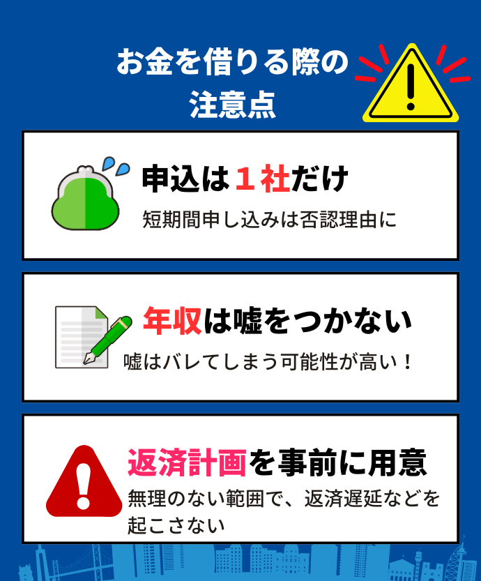 お金を借りる際の注意点図解画像