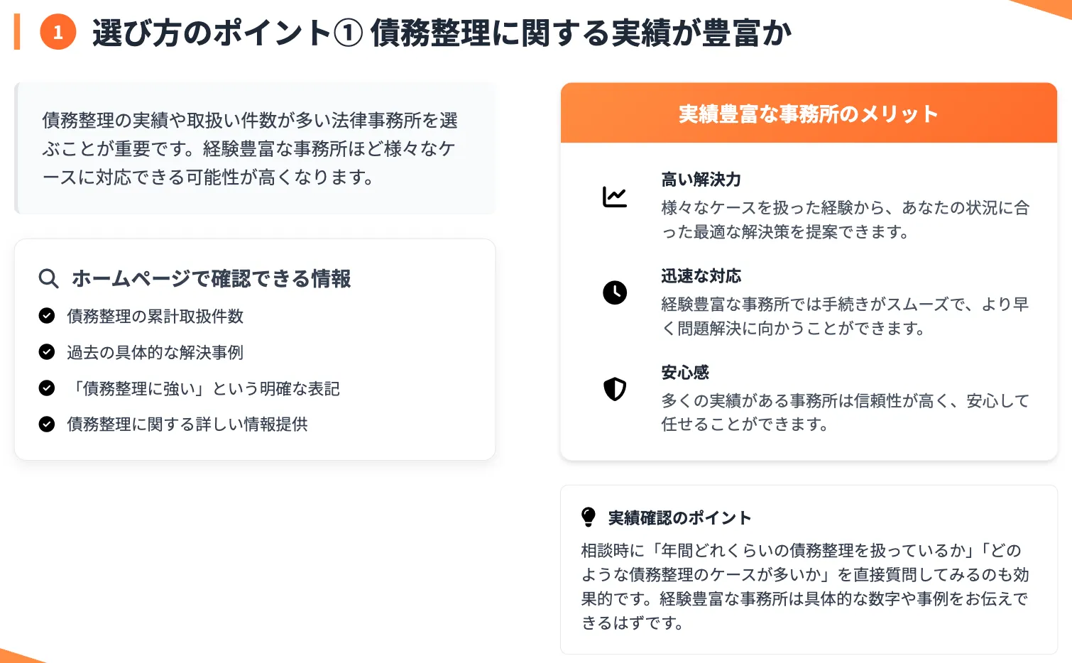 債務整理 おすすめ ランキング コア・ライフプランニング株式会社