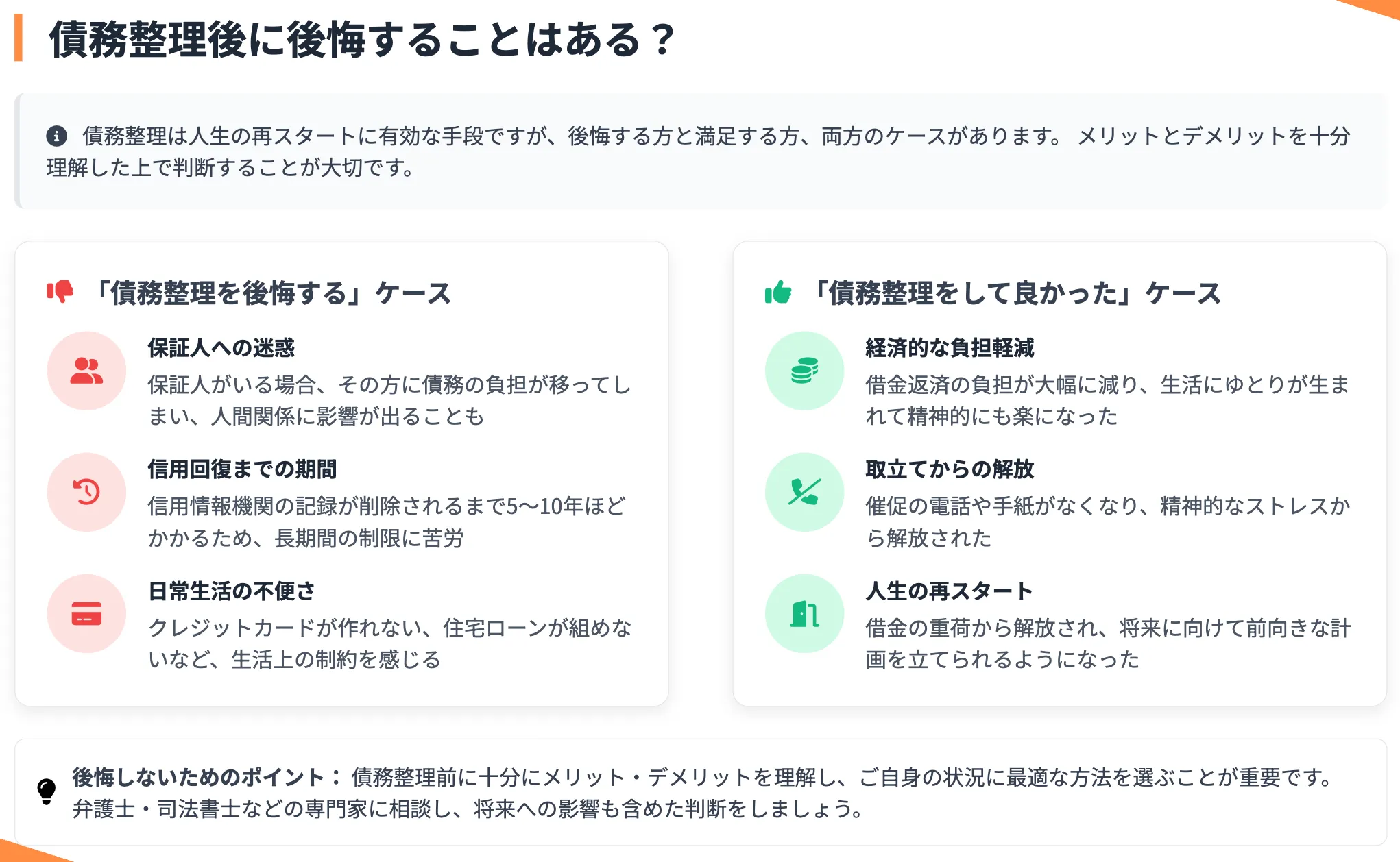 債務整理 おすすめ ランキング コア・ライフプランニング株式会社