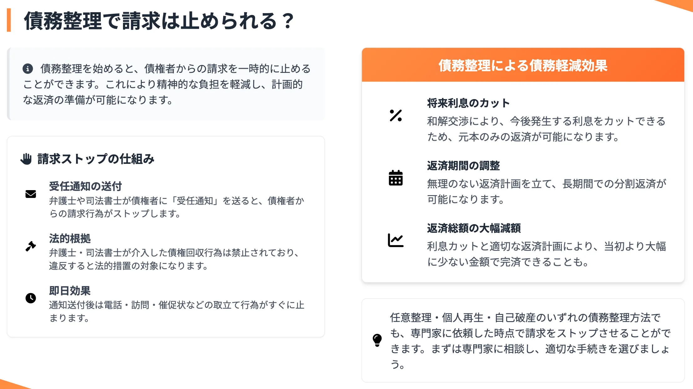 債務整理 おすすめ ランキング コア・ライフプランニング株式会社