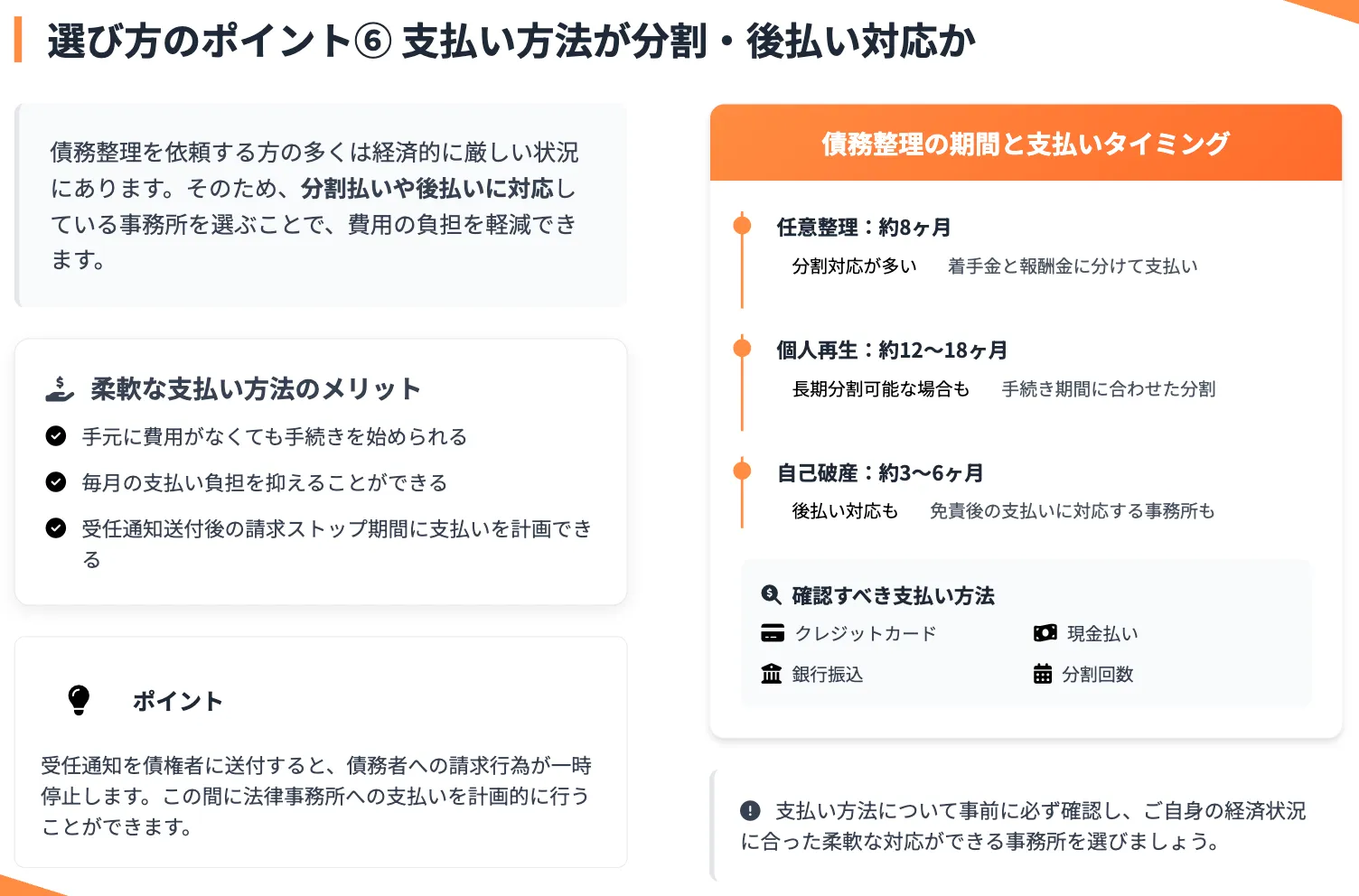 債務整理 おすすめ ランキング コア・ライフプランニング株式会社