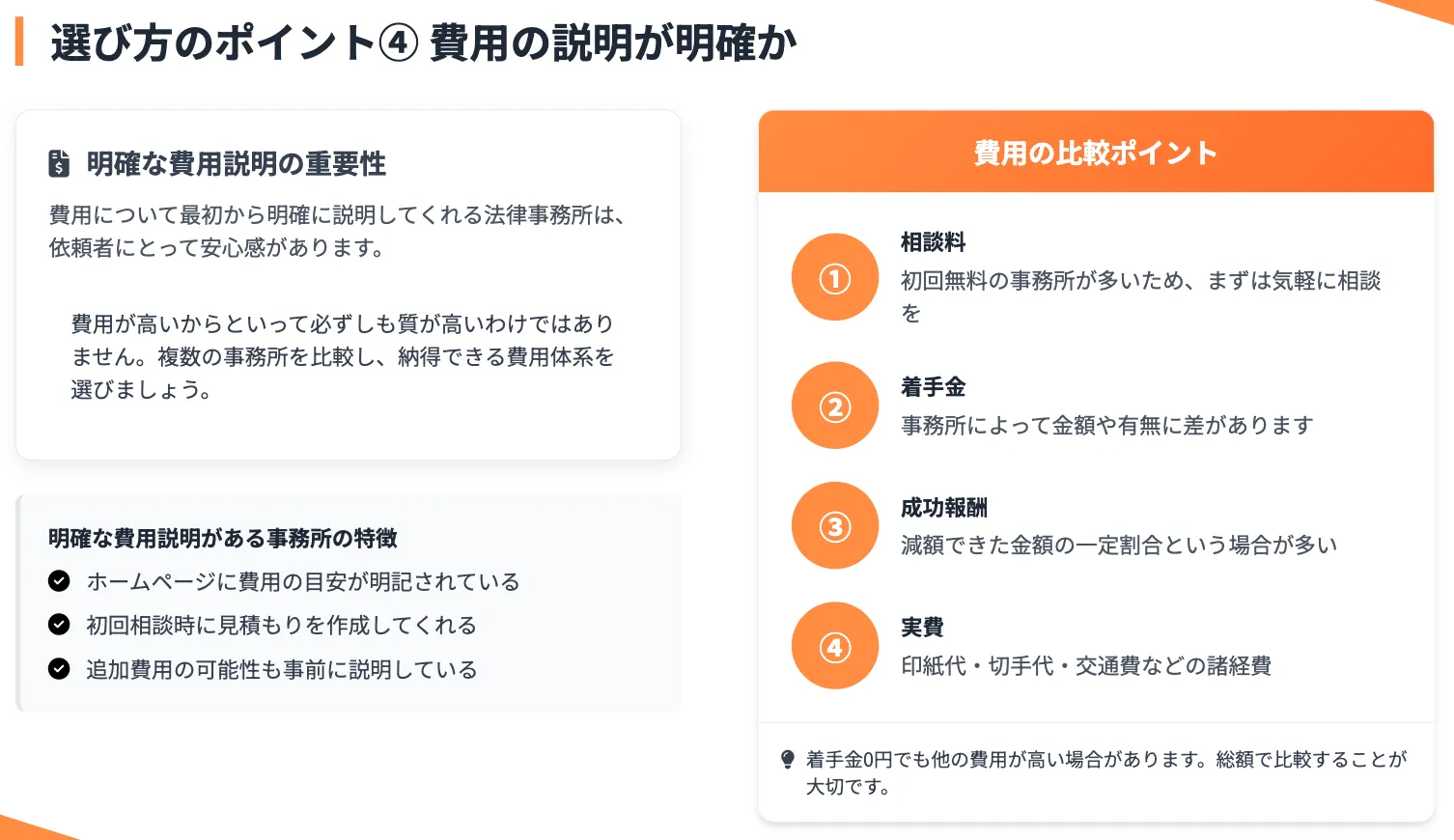 債務整理 おすすめ ランキング コア・ライフプランニング株式会社